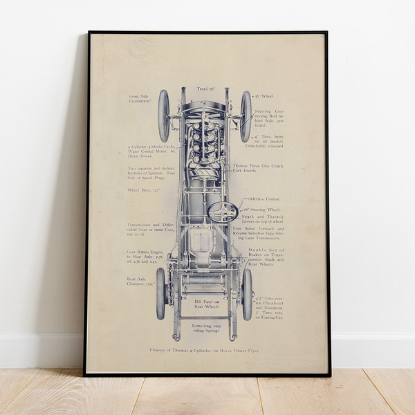 Automobile - 12"x18" Poster