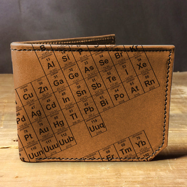 Periodic Table - Printmaker Leather Wallet