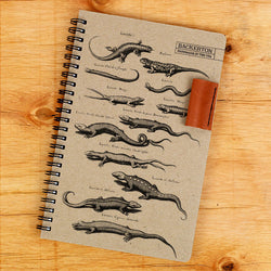 Lizards - Notebook