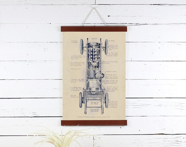 Automobile - Poster Frame